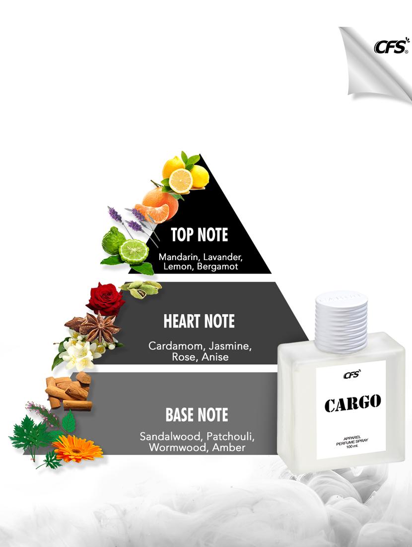 pack of 2 men long lasting perfume - 18532848 - Standard Image - 3
