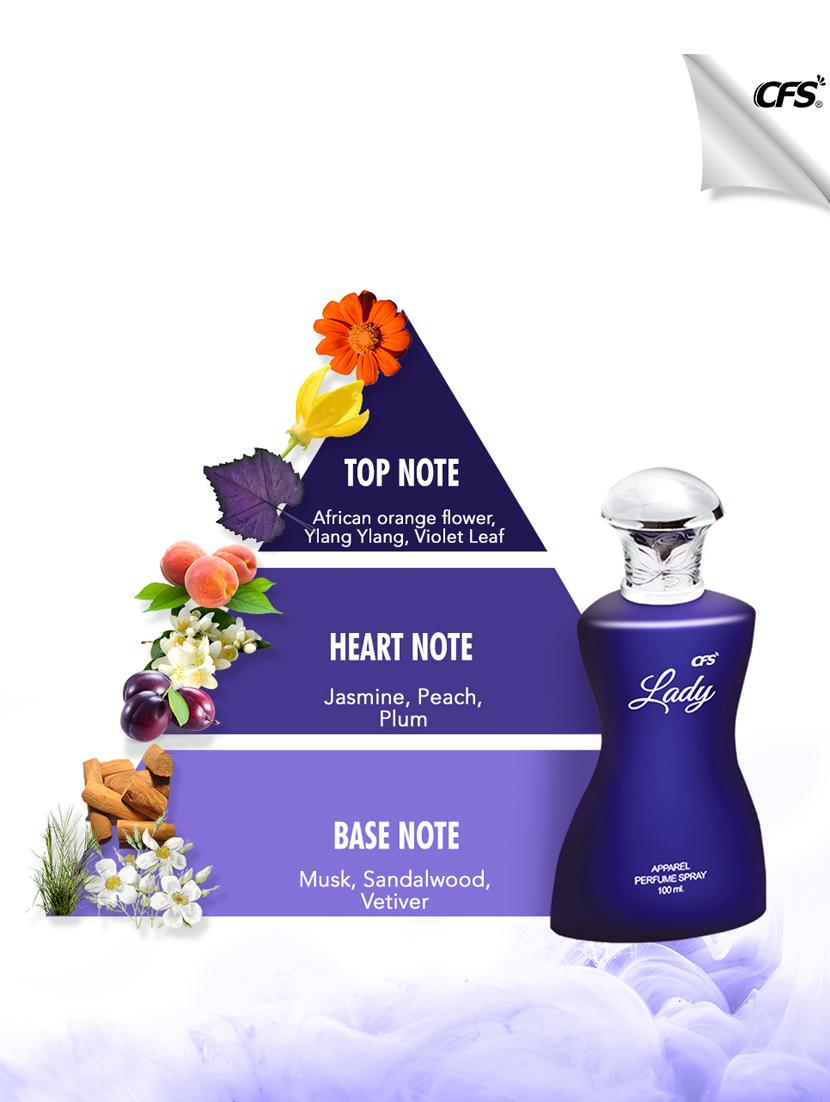 pack of 2 men long lasting perfume - 18532850 - Standard Image - 3