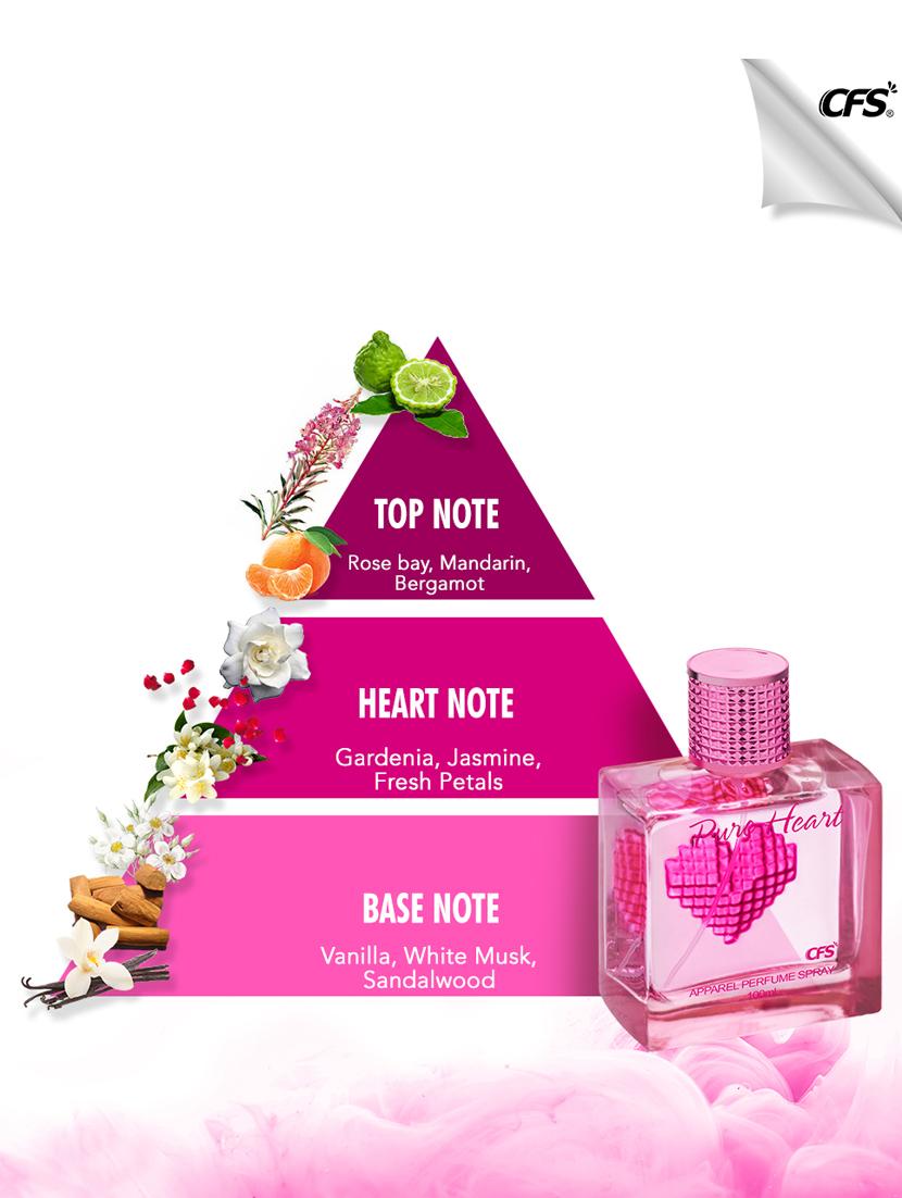 pack of 2 men long lasting perfume - 18532860 - Standard Image - 4