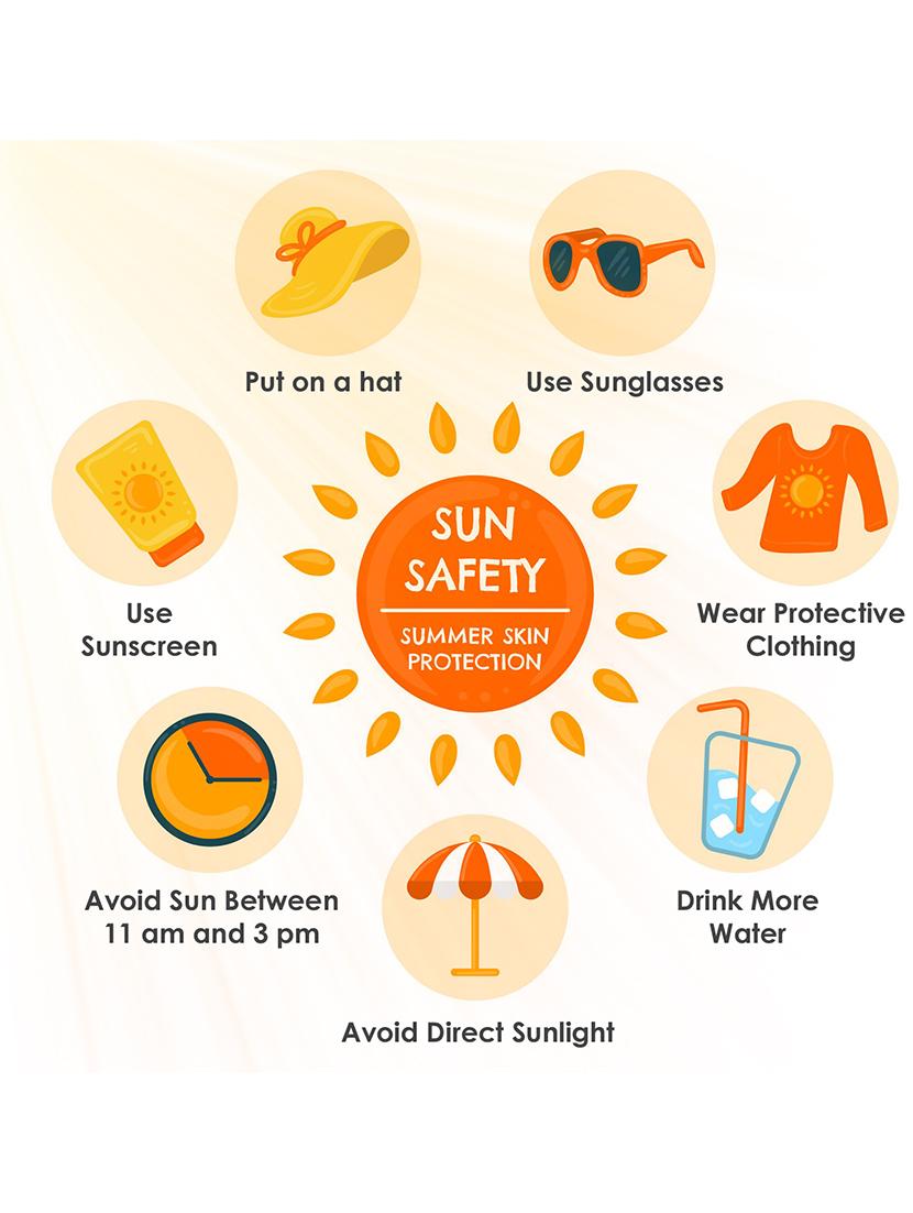 sunscreen | sun block cream spf 80 pa+++, sweat & waterproof, and sun protect uvb rays for all skin types (30g) - 19964161 - Standard Image - 2